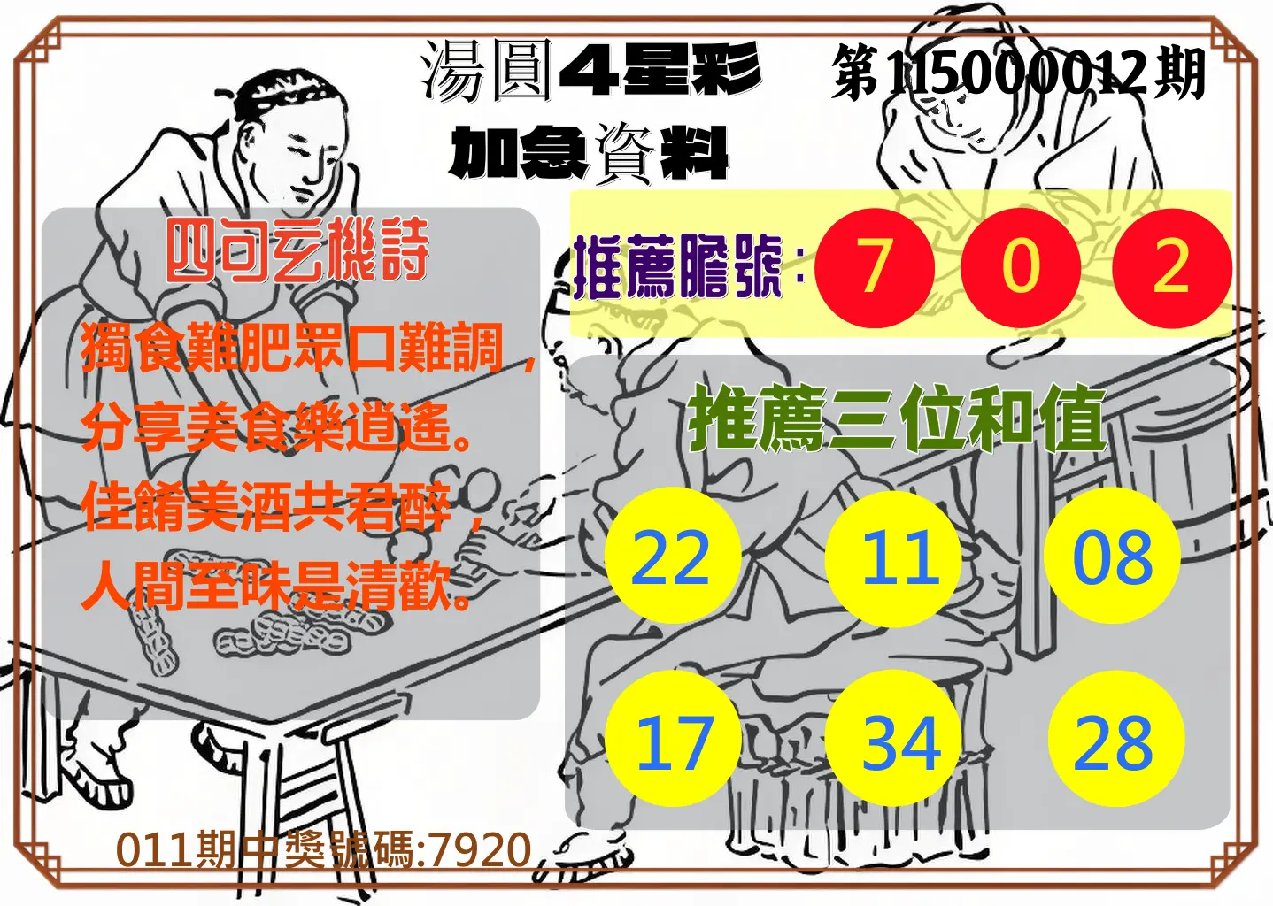 4星彩第115000012期(01/14)湯圓4星彩加急資料