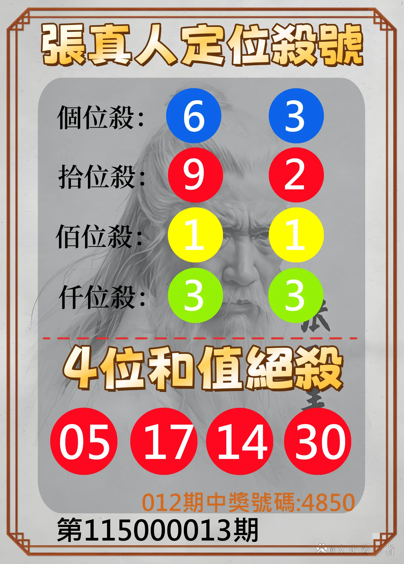 4星彩第115000013期(01/15)張真人定位殺號