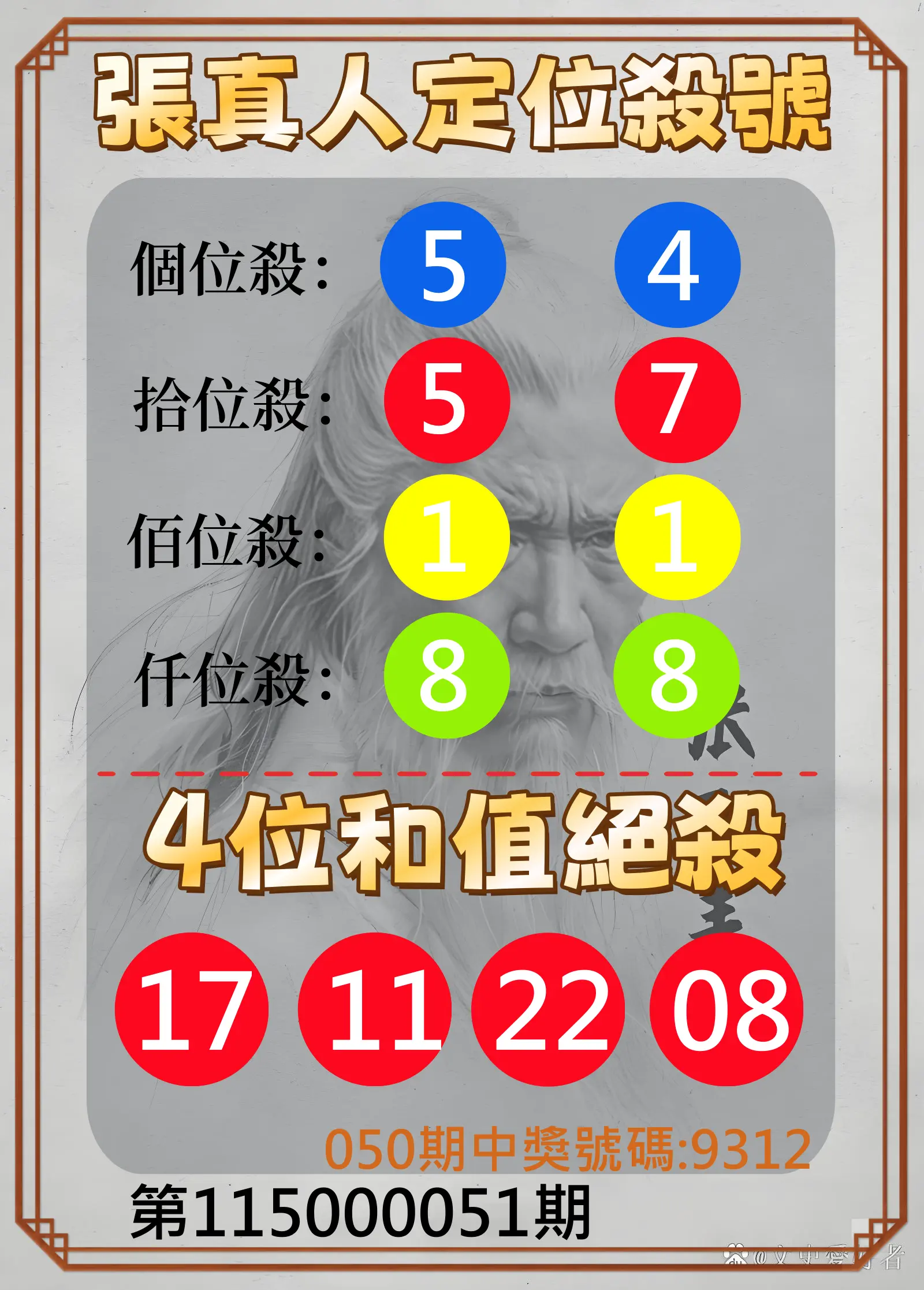 4星彩第115000051期(02/26)張真人定位殺號