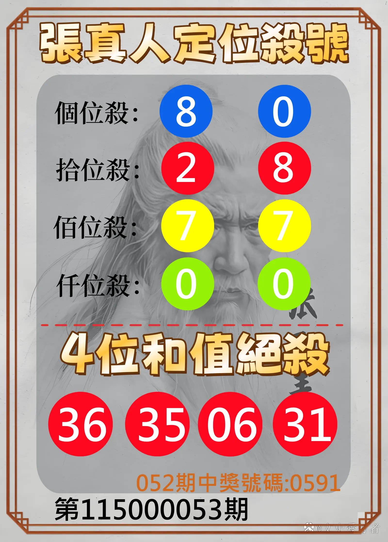 4星彩第115000053期(02/28)張真人定位殺號