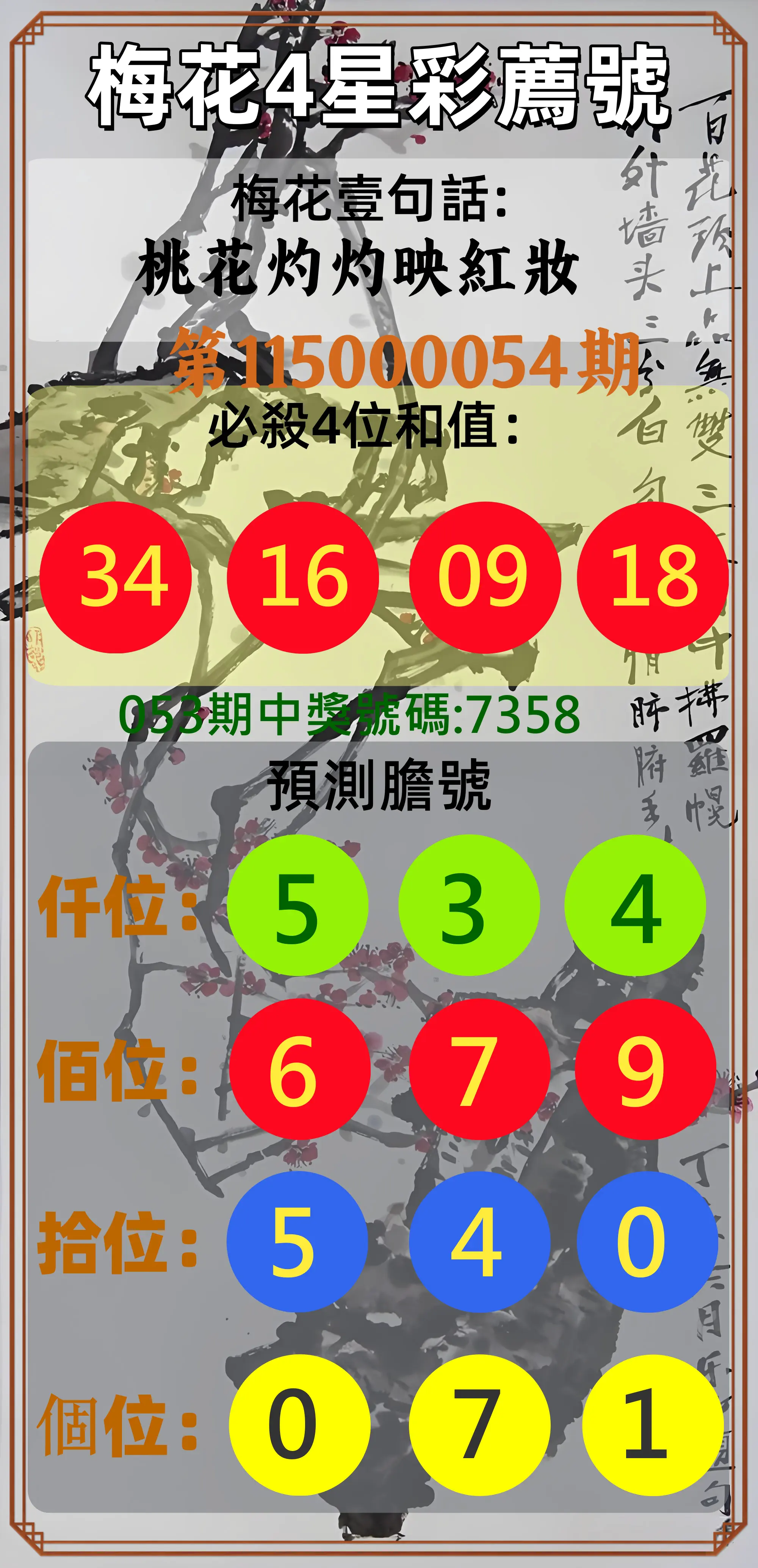 4星彩第115000054期(03/01)梅花4星彩薦號