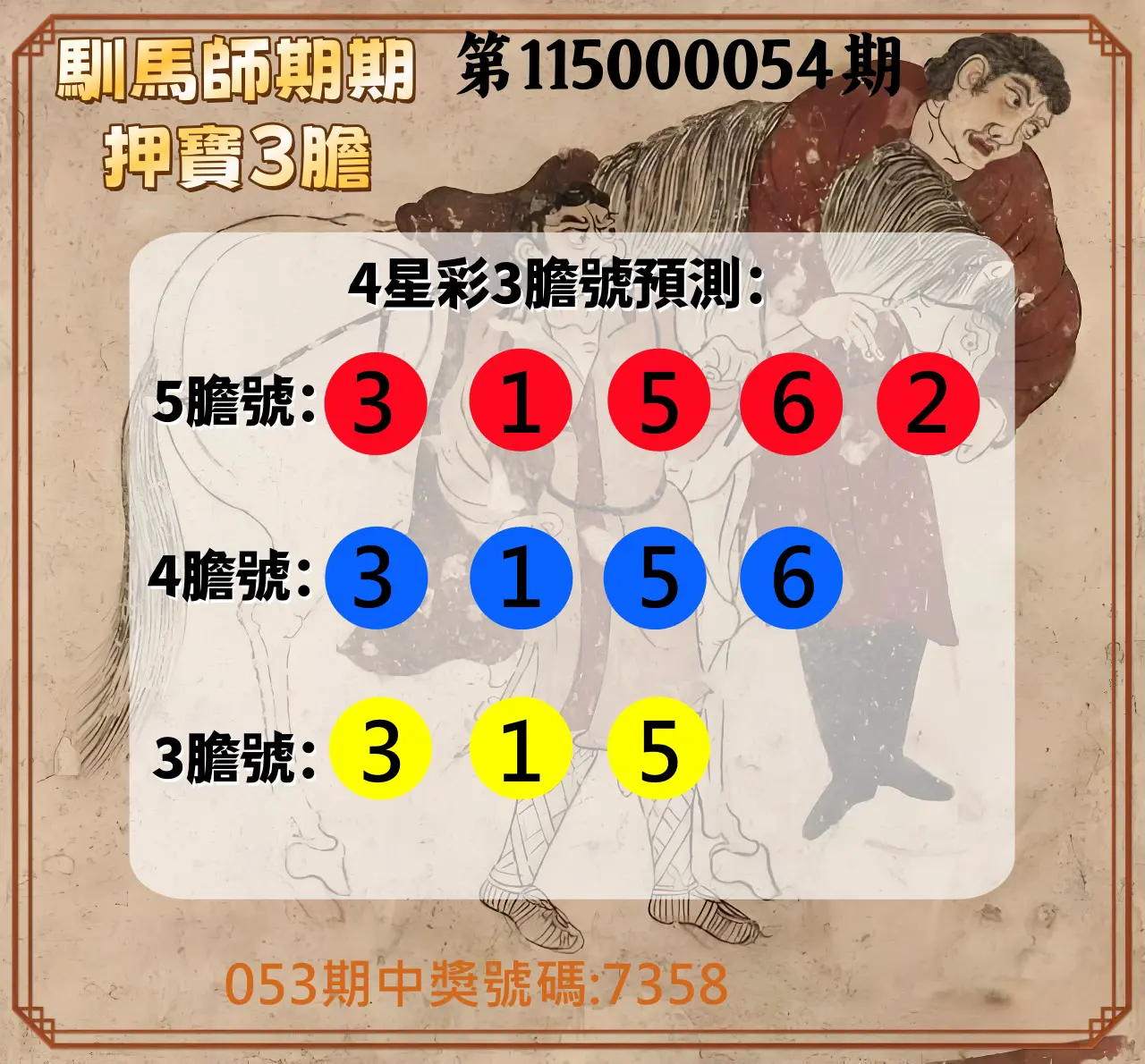 4星彩第115000054期(03/01)馴馬師期期押寶3膽