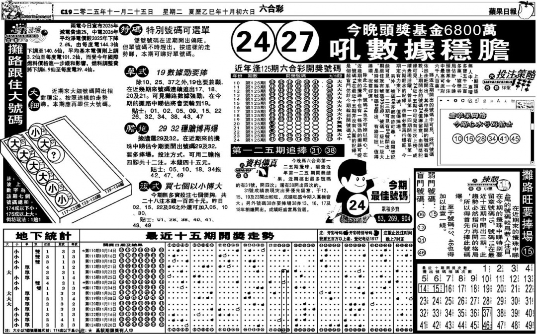 六合彩125期私作苹果报B(自决)(黑白)