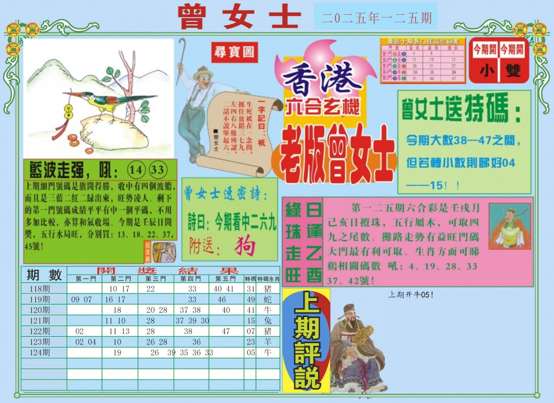 六合彩125期老版曾女士A