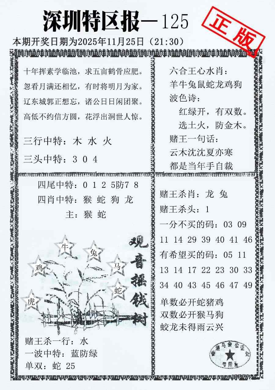六合彩125期深圳特区报A