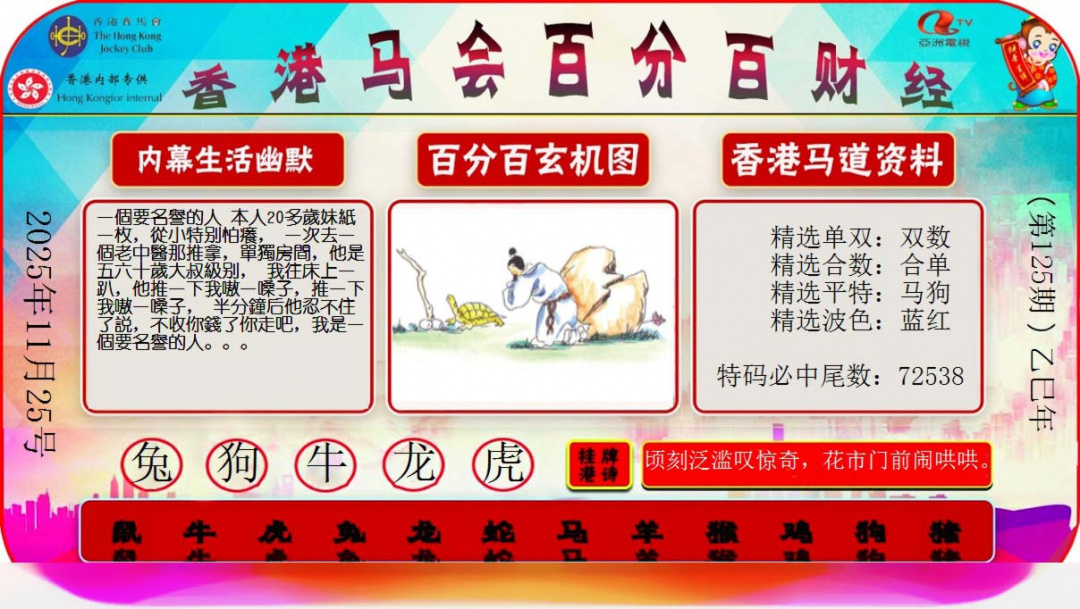 六合彩125期百分百财经