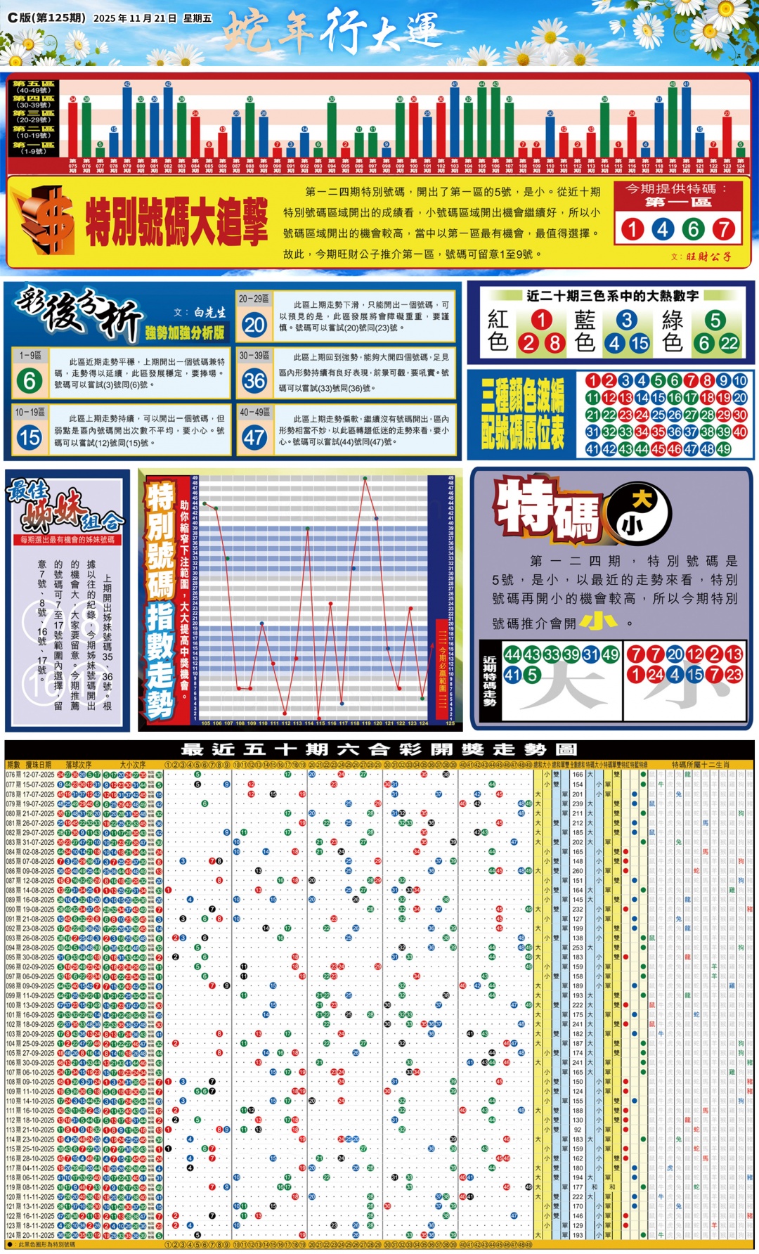 六合彩125期大版贴士皇-3