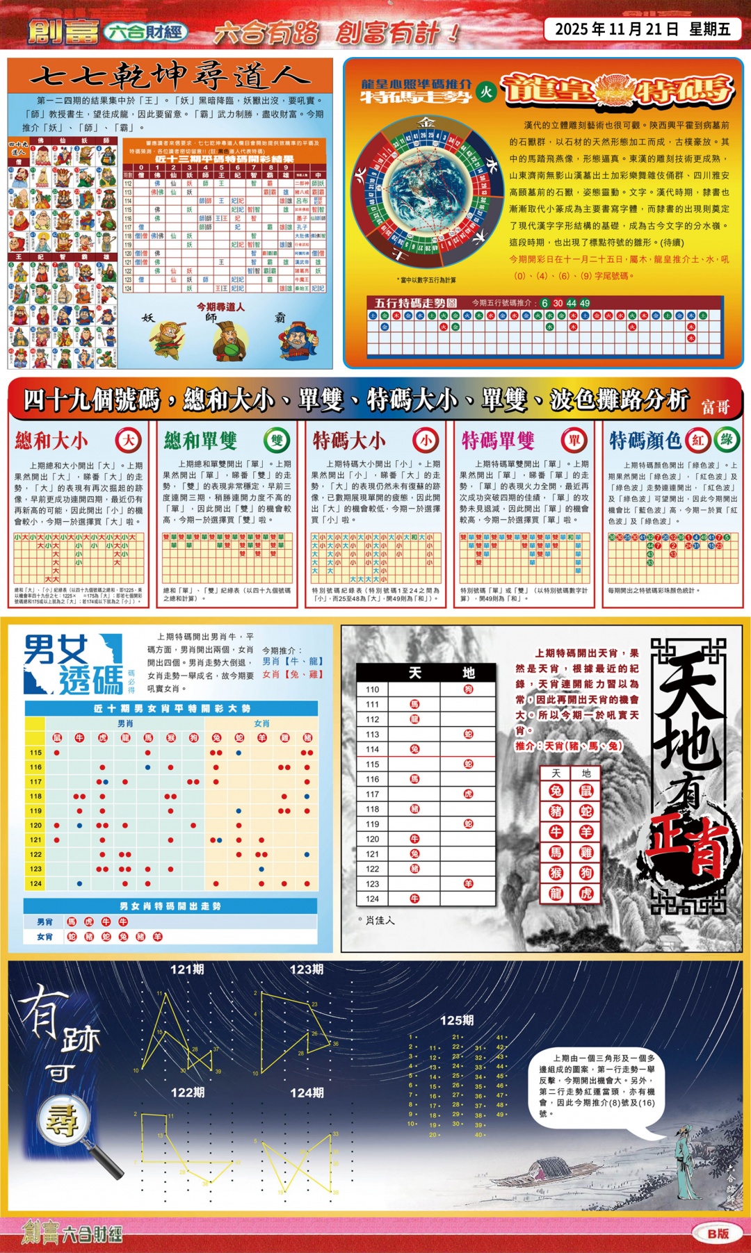 六合彩125期创富B