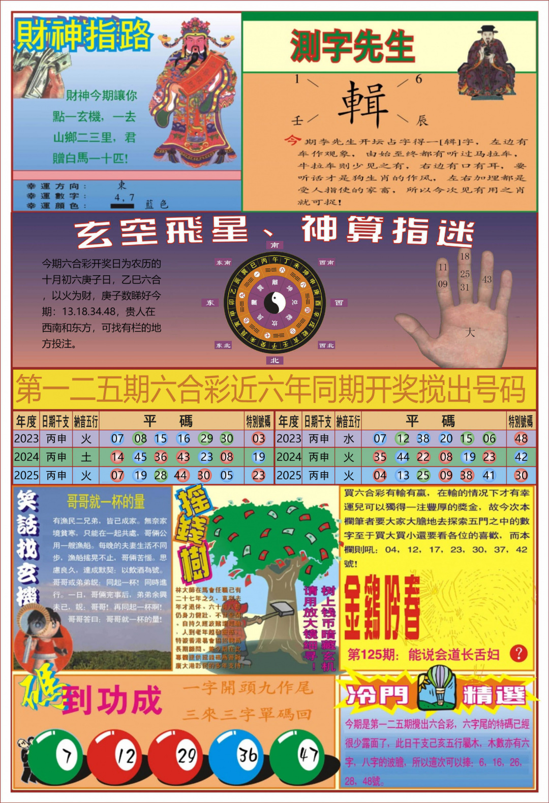 六合彩125期中四柱预测B