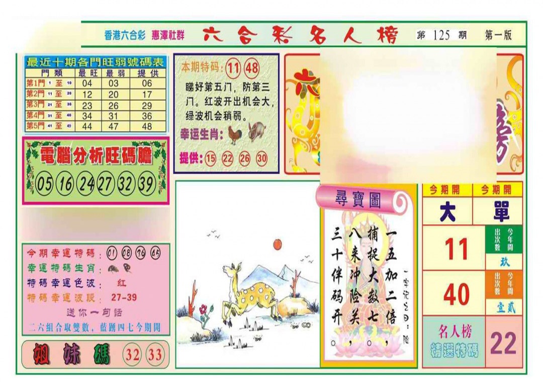 六合彩125期名人榜A(新图)