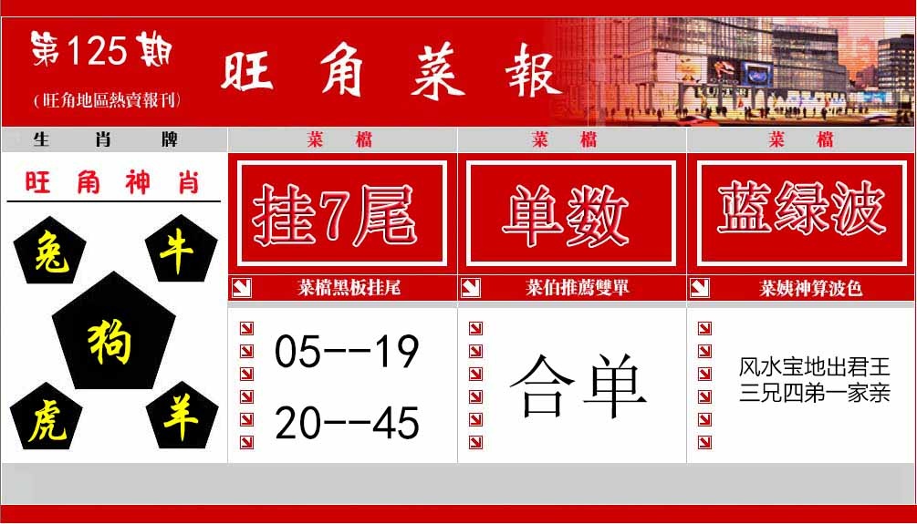 六合彩125期旺角菜报