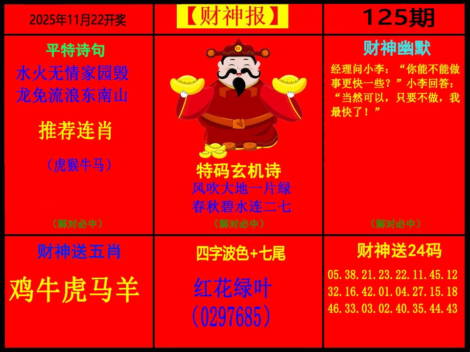 六合彩125期财神报