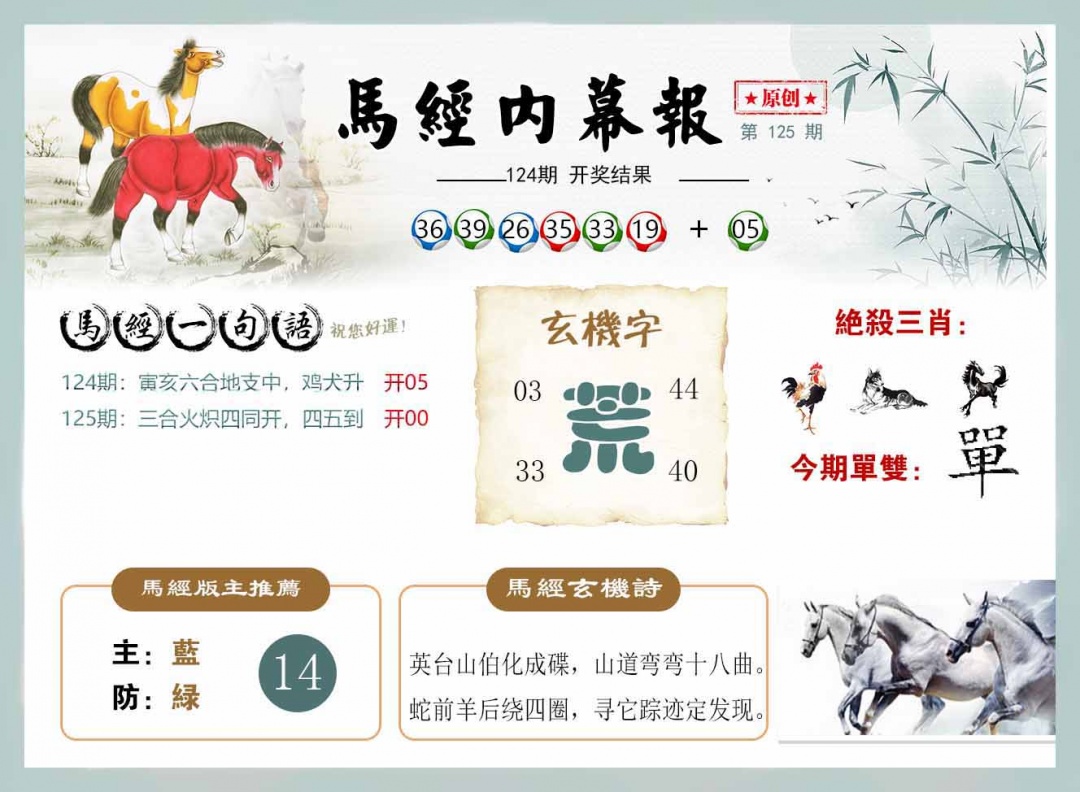 六合彩125期马经内幕报