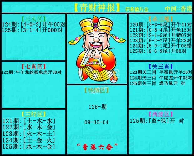 六合彩125期青财神报