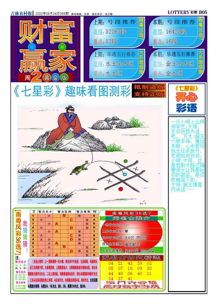 六合彩069期财富赢家（七星彩）