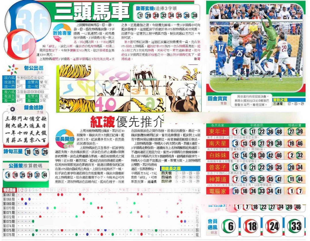六合彩077期香港商报B