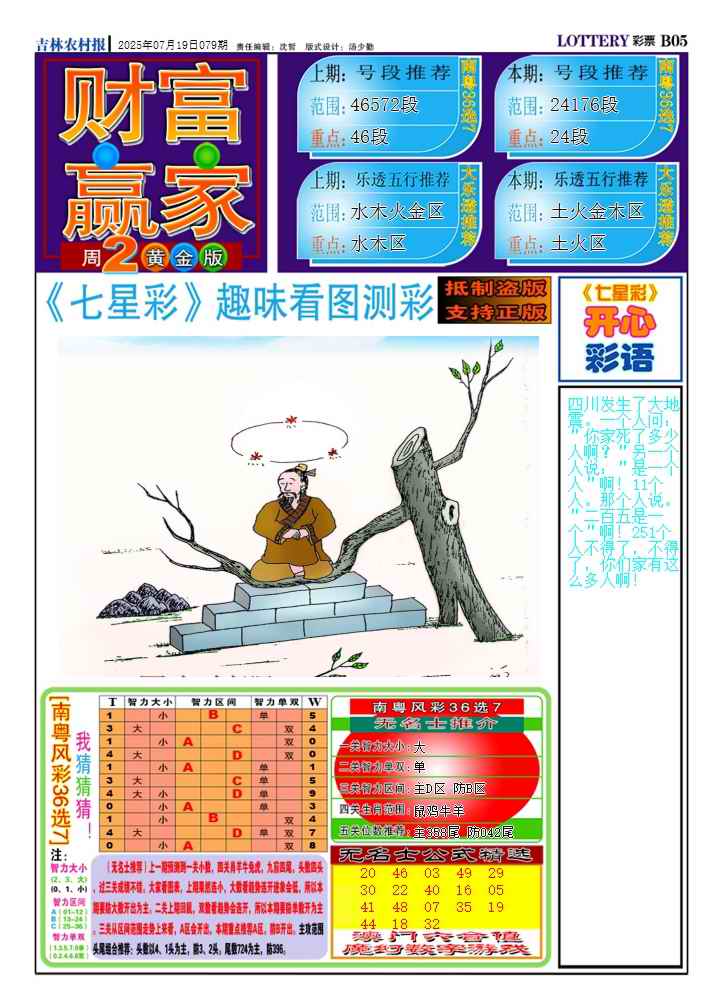 六合彩079期七星彩图(高清)A