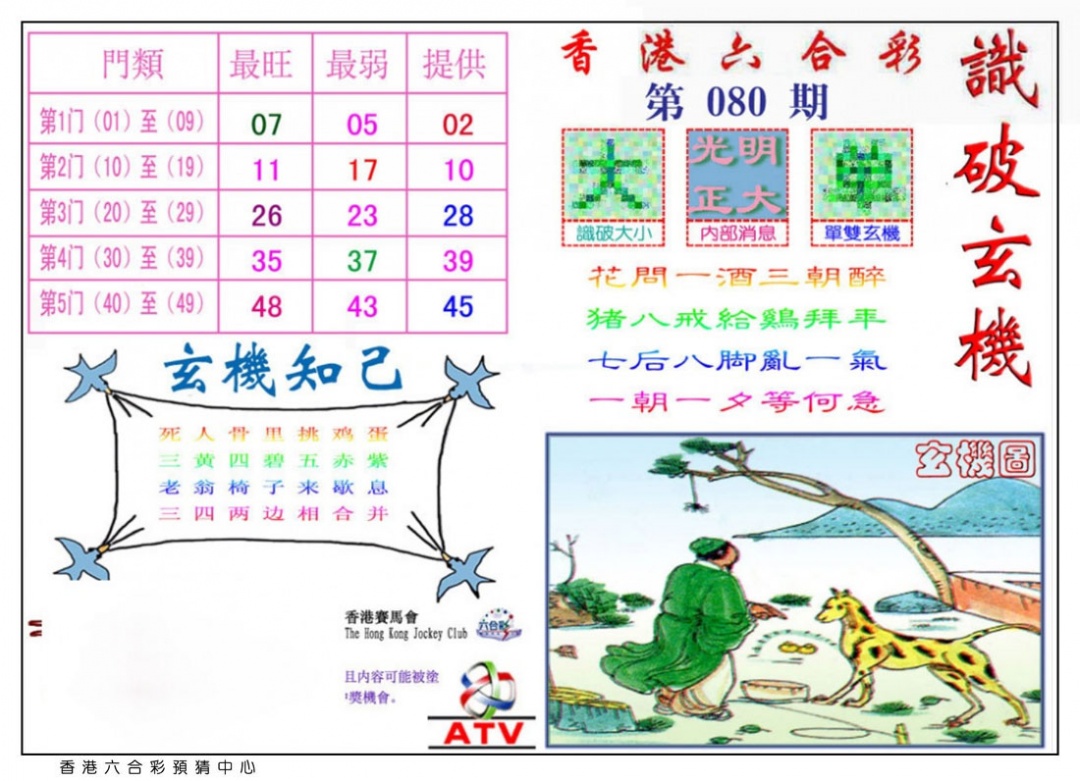 六合彩080期识破玄机